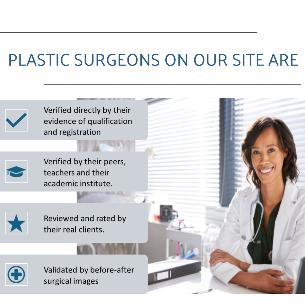 We feature Certified Plastic Surgeons only